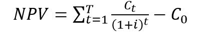 Npv2