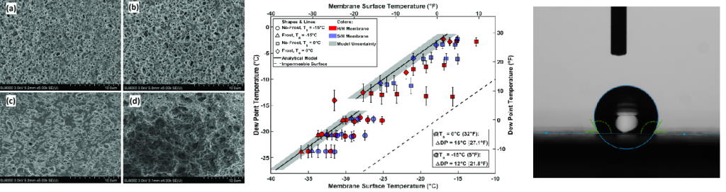 ashrae paper image